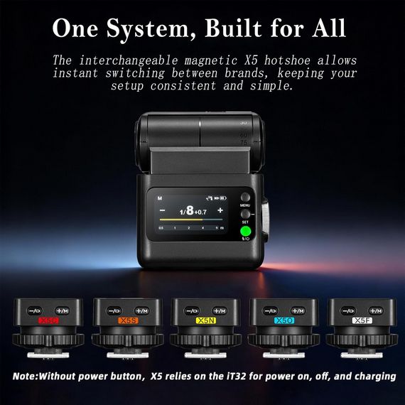 PD AnchorLinks1